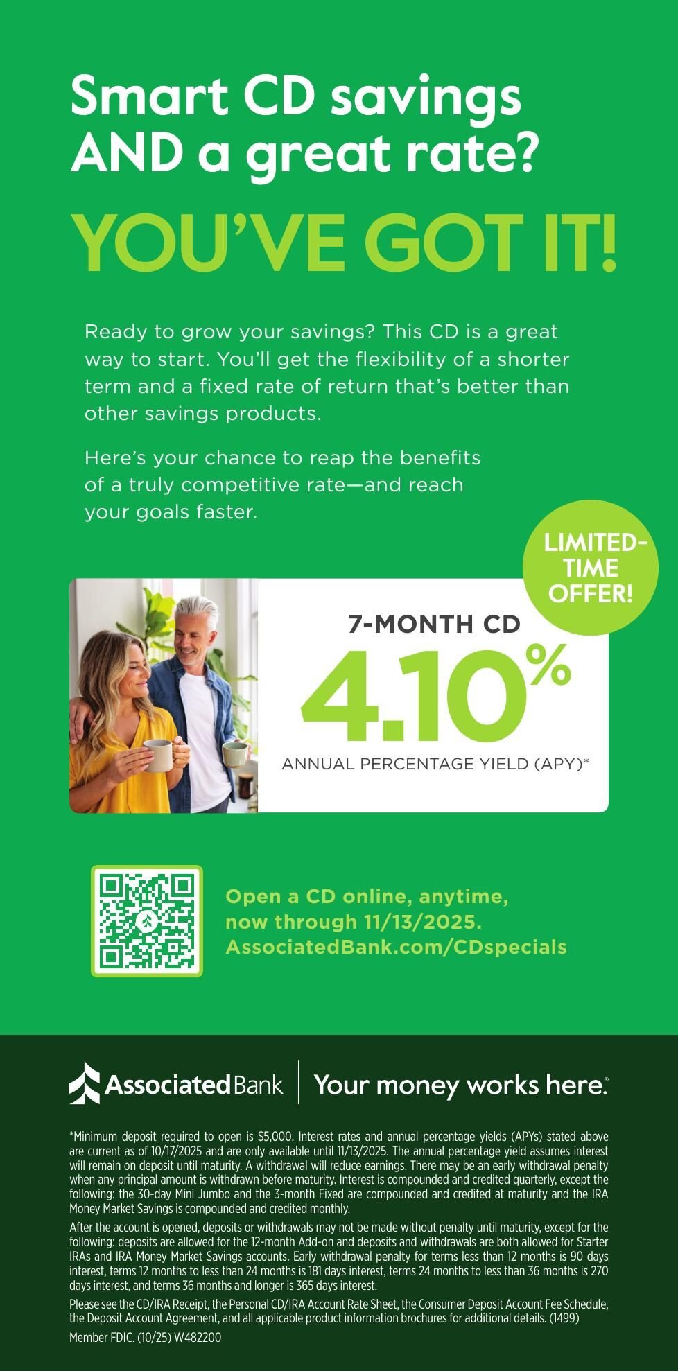 Associated Bank/ Innovative Travel Marketing - Ad from 2025-10-26